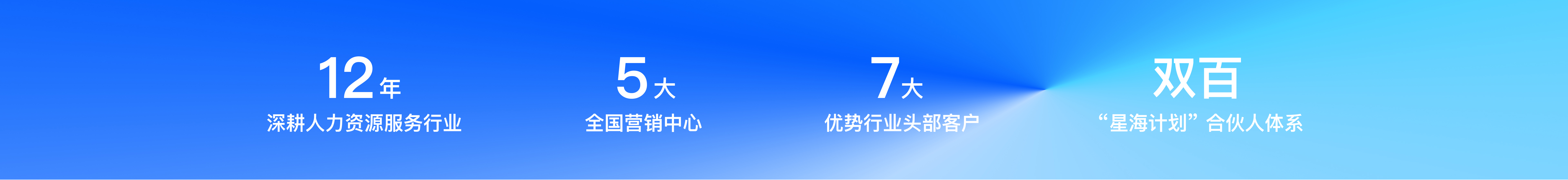 才星数招平台能力
